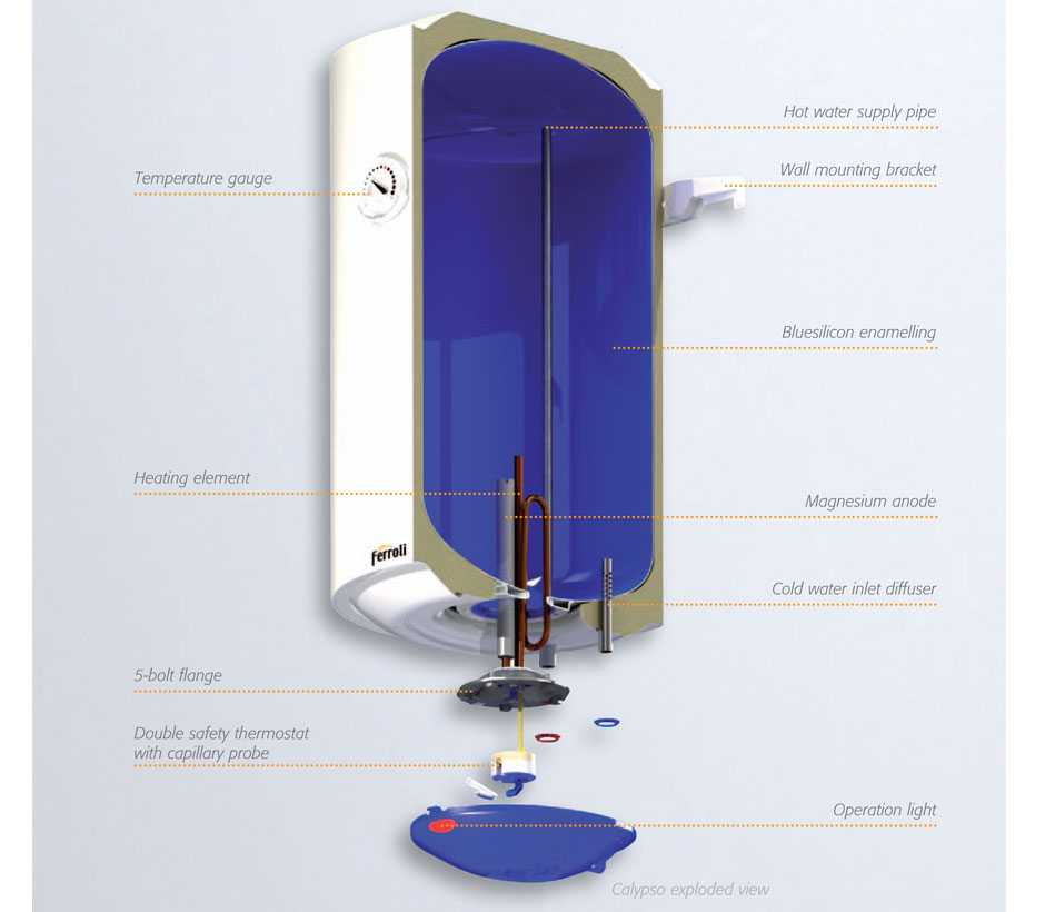 Chaudière de chauffe-eau électrique verticale 30L 50L 80L 100L - Chine  Chauffe-eau électrique vertical et chauffe-eau électrique prix