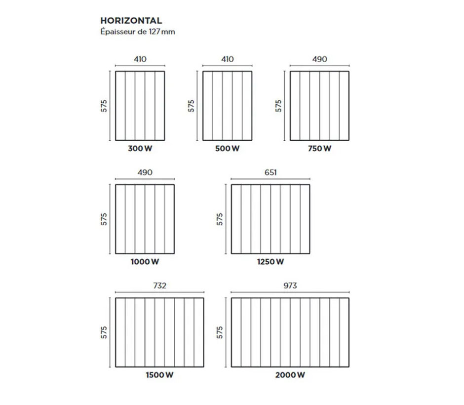 Radiateur électrique fluide 500W Baléares 2 Thermor - 500 W