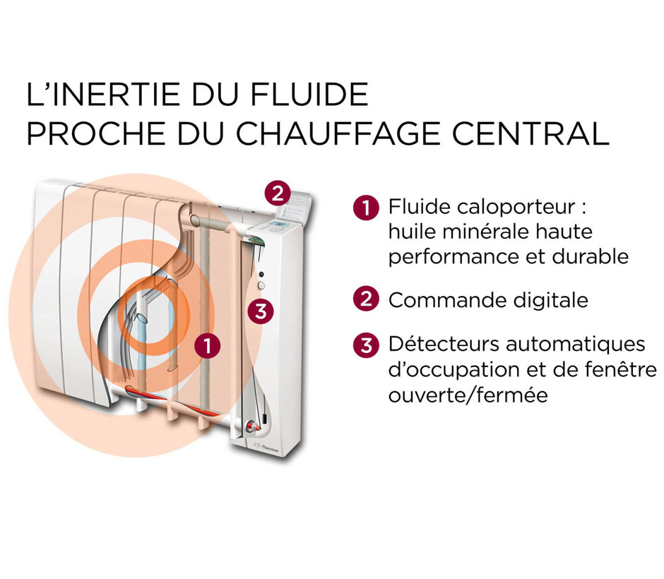 Radiateur electrique COSMOS 500w à inertie WIFI