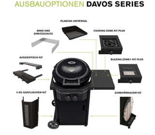 davos-570G-4