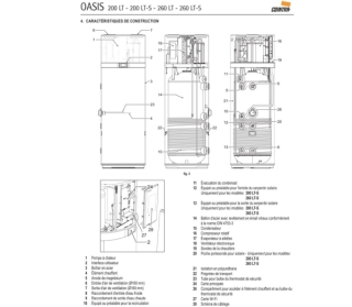 chauffe-eau-OASIS-200-5