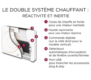 885thermor-equateur-4-5