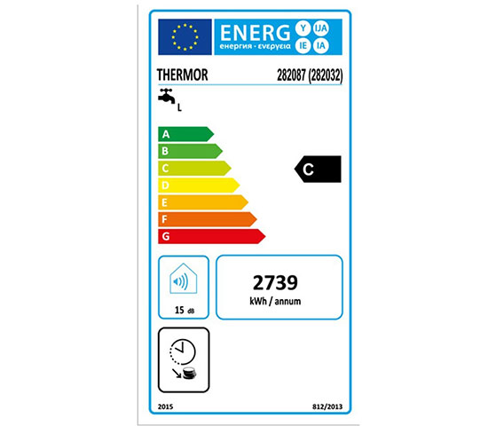 Chauffe eau stéatite Thermor 250 Litres 250l