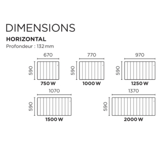 dimensions-bilbao